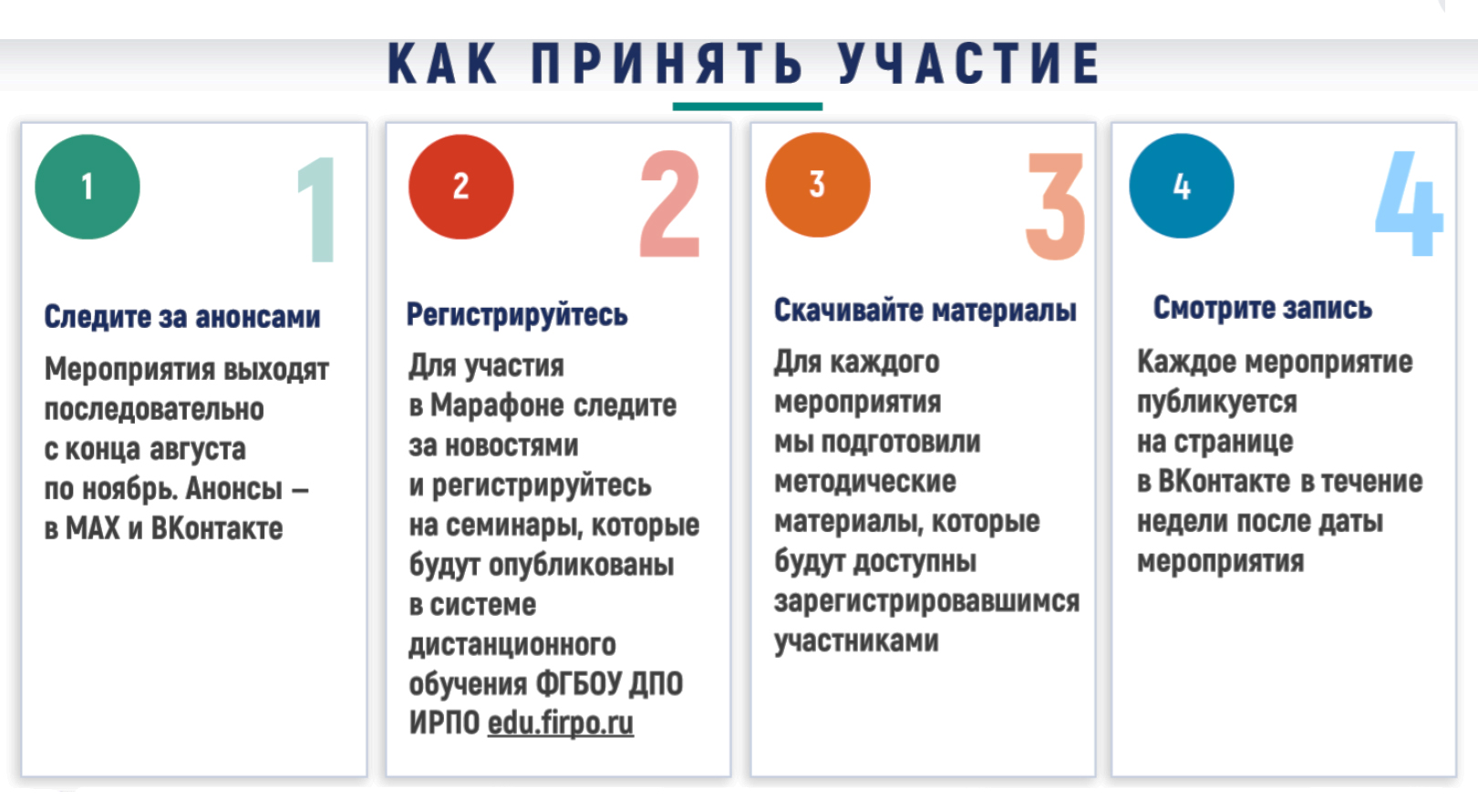 Марафон демонстрационного экзамена — порядок участия